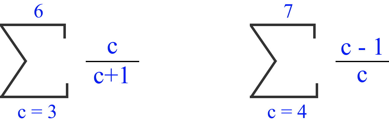 Sigma Notation Example 6